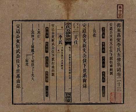 [下载][李氏五修族谱]江西李氏__民国16年（1927）_二十三.pdf