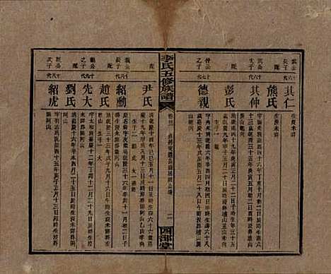 [下载][李氏五修族谱]江西李氏__民国16年（1927）_二十三.pdf