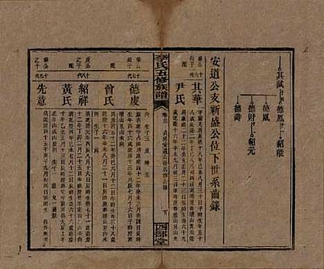 [下载][李氏五修族谱]江西李氏__民国16年（1927）_二十三.pdf