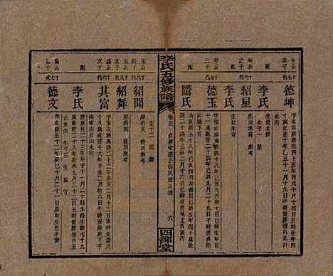 [下载][李氏五修族谱]江西李氏__民国16年（1927）_二十三.pdf