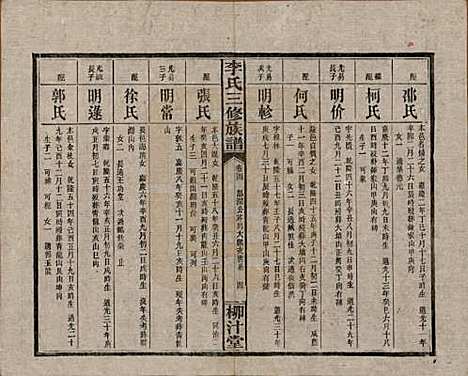 [下载][李氏三修族谱]湖南李氏__民国27年（1938）_四.pdf