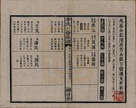 [下载][李氏三修族谱]湖南李氏__民国27年（1938）_六.pdf