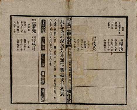 [下载][李氏三修族谱]湖南李氏__民国27年（1938）_七.pdf