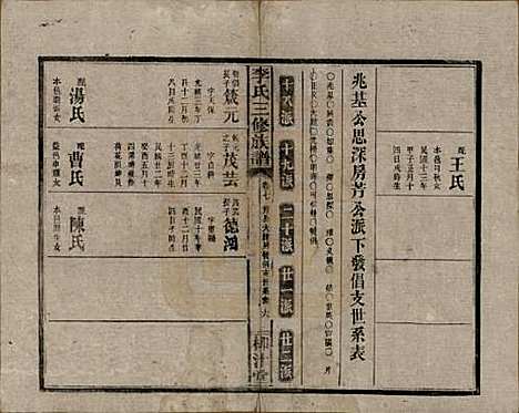 [下载][李氏三修族谱]湖南李氏__民国27年（1938）_七.pdf