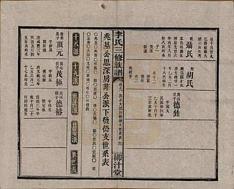 [下载][李氏三修族谱]湖南李氏__民国27年（1938）_九.pdf