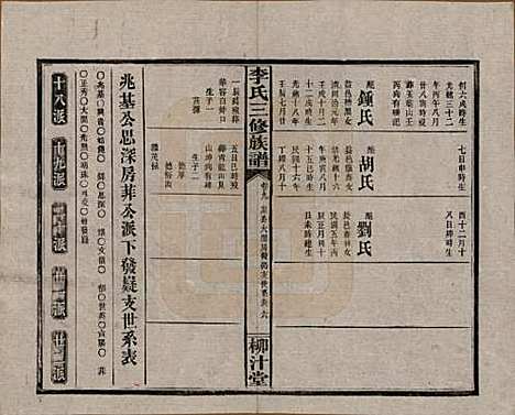 [下载][李氏三修族谱]湖南李氏__民国27年（1938）_九.pdf