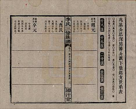 [下载][李氏三修族谱]湖南李氏__民国27年（1938）_十一.pdf