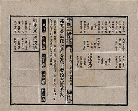 [下载][李氏三修族谱]湖南李氏__民国27年（1938）_十一.pdf