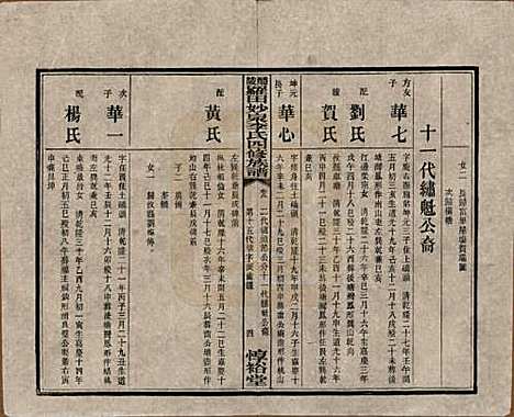 [下载][醴陵罗田妙泉李氏四修族谱]湖南李氏__民国33年（1944）_九.pdf