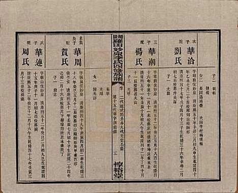 [下载][醴陵罗田妙泉李氏四修族谱]湖南李氏__民国33年（1944）_十.pdf