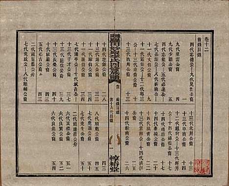 [下载][醴陵罗田妙泉李氏四修族谱]湖南李氏__民国33年（1944）_十二.pdf