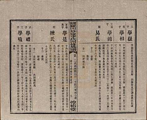 [下载][醴陵罗田妙泉李氏四修族谱]湖南李氏__民国33年（1944）_十三.pdf