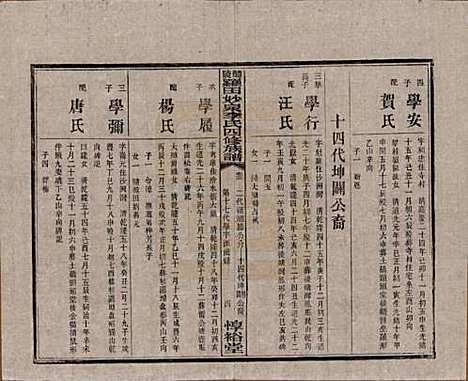 [下载][醴陵罗田妙泉李氏四修族谱]湖南李氏__民国33年（1944）_十三.pdf