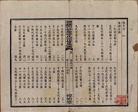 [下载][醴陵罗田妙泉李氏四修族谱]湖南李氏__民国33年（1944）_十六.pdf