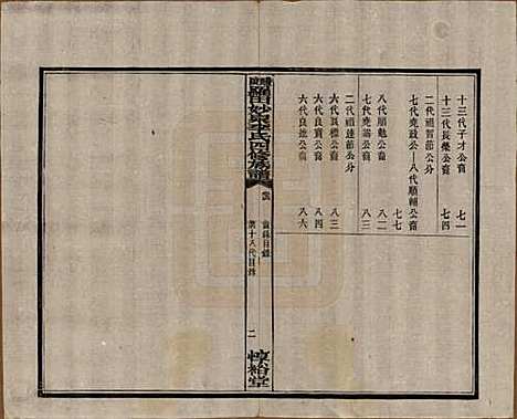 [下载][醴陵罗田妙泉李氏四修族谱]湖南李氏__民国33年（1944）_十六.pdf