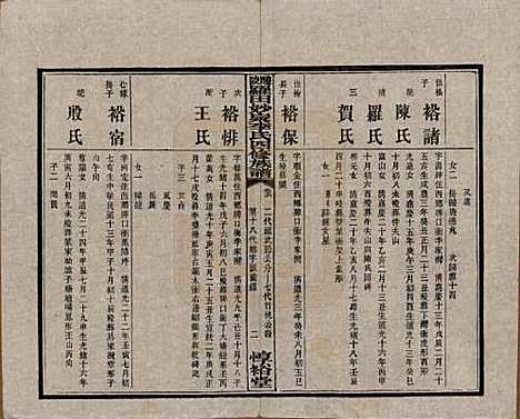 [下载][醴陵罗田妙泉李氏四修族谱]湖南李氏__民国33年（1944）_十六.pdf