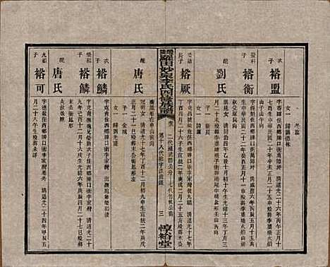 [下载][醴陵罗田妙泉李氏四修族谱]湖南李氏__民国33年（1944）_十六.pdf