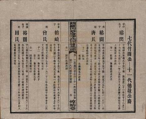 [下载][醴陵罗田妙泉李氏四修族谱]湖南李氏__民国33年（1944）_十六.pdf