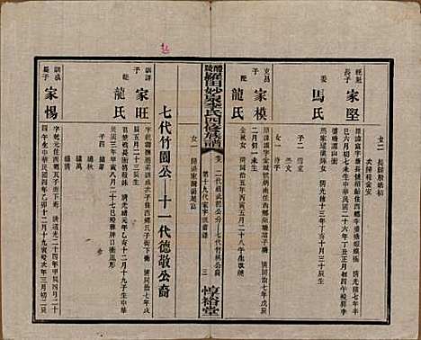 [下载][醴陵罗田妙泉李氏四修族谱]湖南李氏__民国33年（1944）_十八.pdf