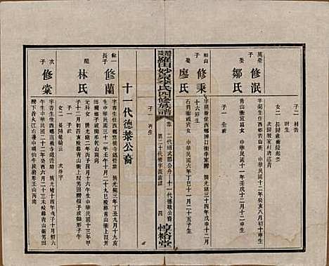 [下载][醴陵罗田妙泉李氏四修族谱]湖南李氏__民国33年（1944）_二十.pdf