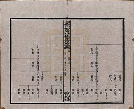 [下载][醴陵罗田妙泉李氏四修族谱]湖南李氏__民国33年（1944）_二十四.pdf