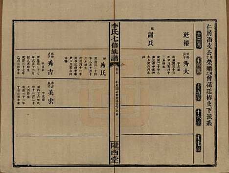 [下载][李氏七修族谱]福建李氏(共五卷卷首二卷卷末一卷)__民国34年（1945）_五.pdf