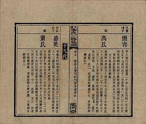 [下载][天堂李氏三修族谱]湖南李氏__民国35年（1946）_五.pdf