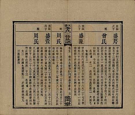 [下载][天堂李氏三修族谱]湖南李氏__民国35年（1946）_五.pdf