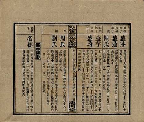 [下载][天堂李氏三修族谱]湖南李氏__民国35年（1946）_五.pdf