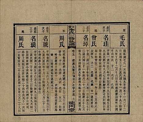 [下载][天堂李氏三修族谱]湖南李氏__民国35年（1946）_五.pdf