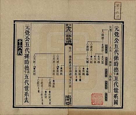 [下载][天堂李氏三修族谱]湖南李氏__民国35年（1946）_六.pdf