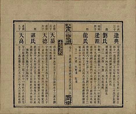 [下载][天堂李氏三修族谱]湖南李氏__民国35年（1946）_十三.pdf