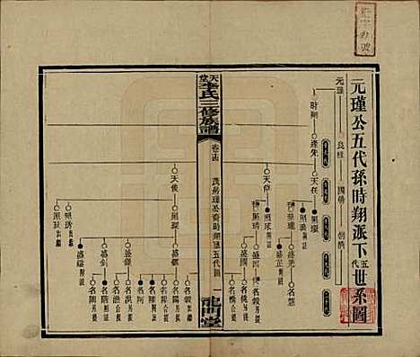 [下载][天堂李氏三修族谱]湖南李氏__民国35年（1946）_十四.pdf