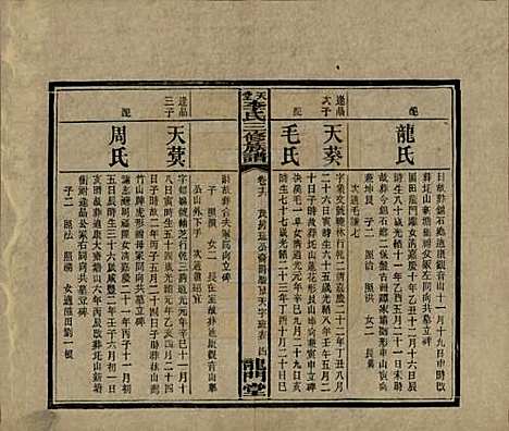 [下载][天堂李氏三修族谱]湖南李氏__民国35年（1946）_十六.pdf