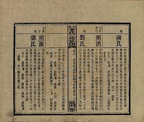 [下载][天堂李氏三修族谱]湖南李氏__民国35年（1946）_十六.pdf