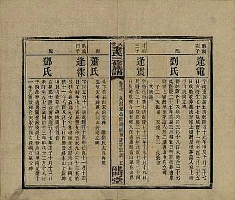 [下载][天堂李氏三修族谱]湖南李氏__民国35年（1946）_十七.pdf