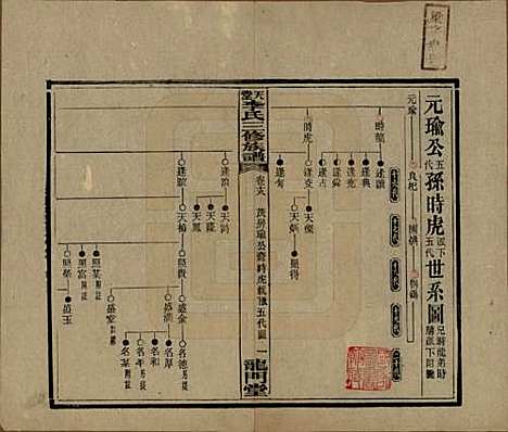 [下载][天堂李氏三修族谱]湖南李氏__民国35年（1946）_十八.pdf