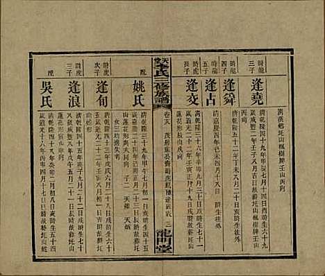 [下载][天堂李氏三修族谱]湖南李氏__民国35年（1946）_十八.pdf