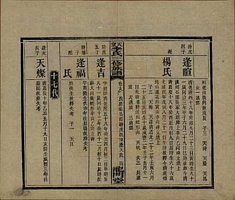 [下载][天堂李氏三修族谱]湖南李氏__民国35年（1946）_十八.pdf