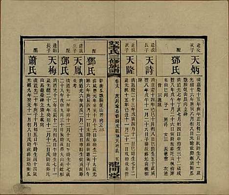 [下载][天堂李氏三修族谱]湖南李氏__民国35年（1946）_十八.pdf