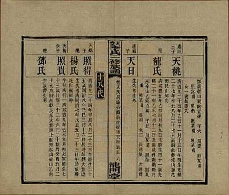 [下载][天堂李氏三修族谱]湖南李氏__民国35年（1946）_十八.pdf