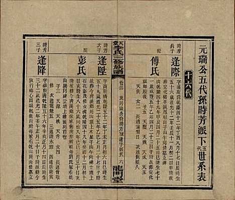 [下载][天堂李氏三修族谱]湖南李氏__民国35年（1946）_二十一.pdf