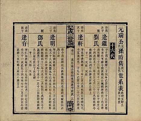 [下载][天堂李氏三修族谱]湖南李氏__民国35年（1946）_二十三.pdf