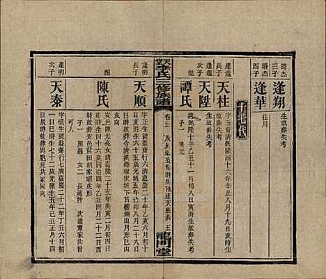 [下载][天堂李氏三修族谱]湖南李氏__民国35年（1946）_二十三.pdf