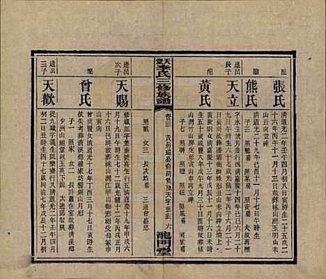 [下载][天堂李氏三修族谱]湖南李氏__民国35年（1946）_二十三.pdf