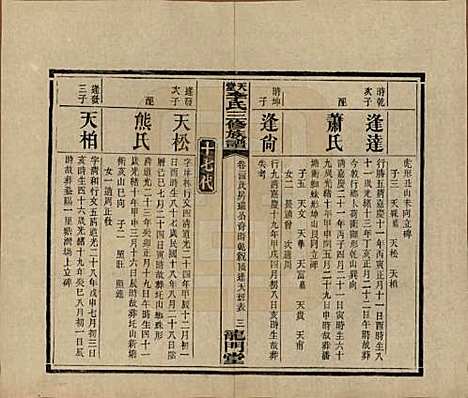 [下载][天堂李氏三修族谱]湖南李氏__民国35年（1946）_二十四.pdf