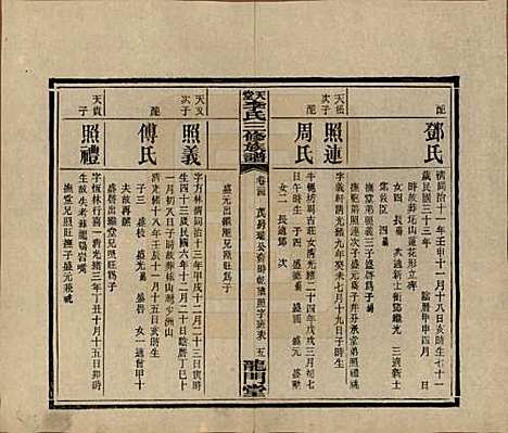 [下载][天堂李氏三修族谱]湖南李氏__民国35年（1946）_二十四.pdf