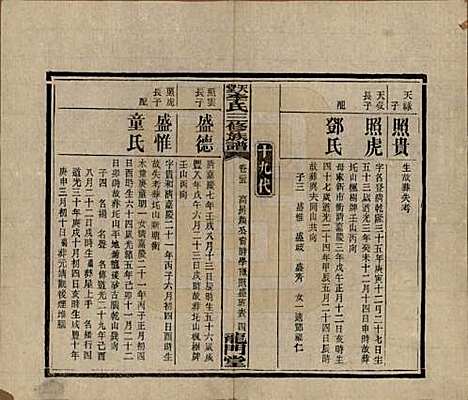 [下载][天堂李氏三修族谱]湖南李氏__民国35年（1946）_二十五.pdf