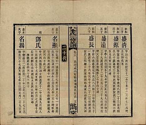 [下载][天堂李氏三修族谱]湖南李氏__民国35年（1946）_二十六.pdf