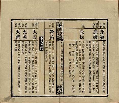 [下载][天堂李氏三修族谱]湖南李氏__民国35年（1946）_二十七.pdf